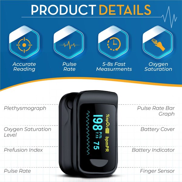 Blue Echo Care Pulse Oximeter