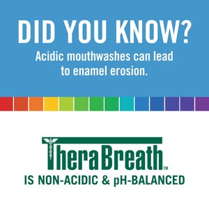 TheraBreath 24-Hour Fresh Breath Oral Rinse, Alcohol-Free, Invigorating Icy Mint