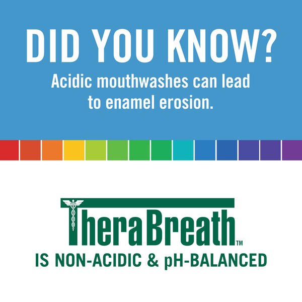 TheraBreath 24-Hour Fresh Breath Oral Rinse, Alcohol-Free, Invigorating Icy Mint