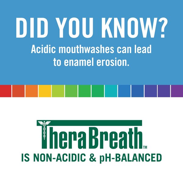TheraBreath 24-Hour Fresh Breath Oral Rinse, Invigorating Icy Mint, 16 OZ