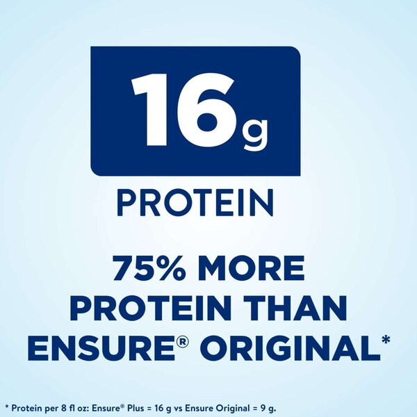 Ensure Plus Nutrition Shake Ready-to-Drink 8 fl oz, 6CT