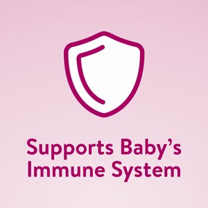 Similac Soy Isomil For Fussiness and Gas Infant Formula  Powder, 1CT
