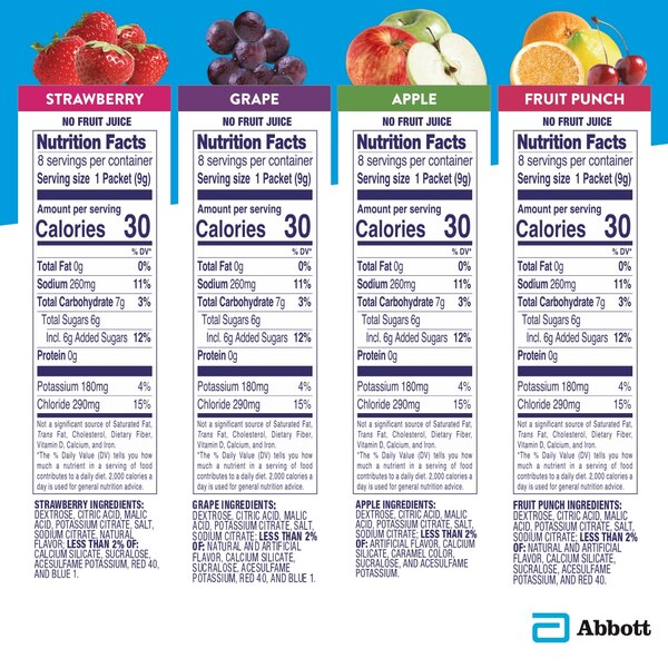 Pedialyte Electrolyte Powder Packets, Variety Pack, 8 Single-Serving Packets