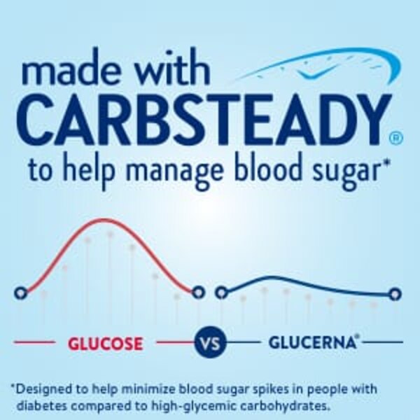 Glucerna Diabetes Nutritional Shake, 8 FL OZ, 6 CT
