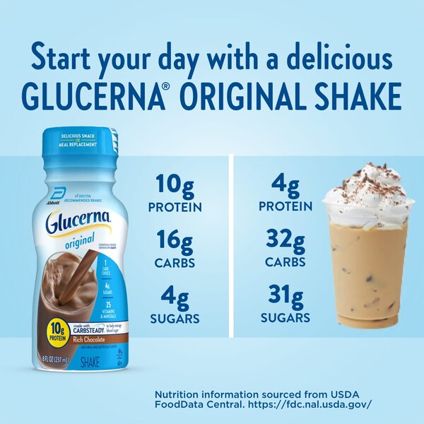 Glucerna Diabetes Nutritional Shake, 8 FL OZ, 6 CT