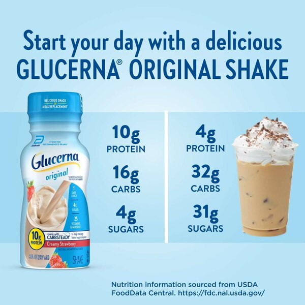 Glucerna Diabetes Nutritional Shake, 8 FL OZ, 6 CT