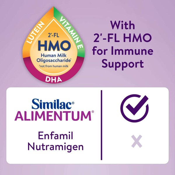 Similac Alimentum Ready-to-Feed Baby Formula, 8-fl-oz Can, Pack of 6