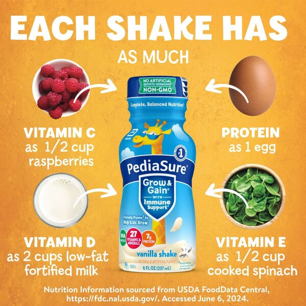 PediaSure Grow & Gain Kids Nutritional 8 FL OZ, 6 CT