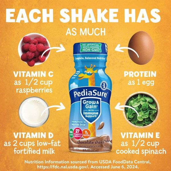 PediaSure Grow & Gain Kids Nutritional 8 FL OZ, 6 CT