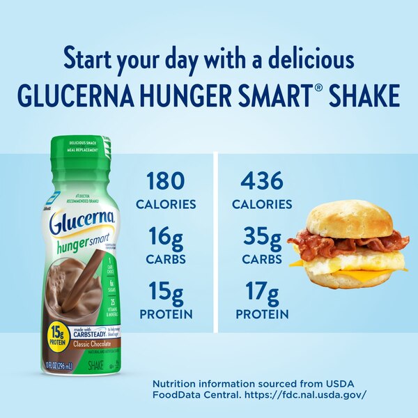 Glucerna Hunger Smart Diabetes Nutritional Shake, 10 FL OZ, 6 CT