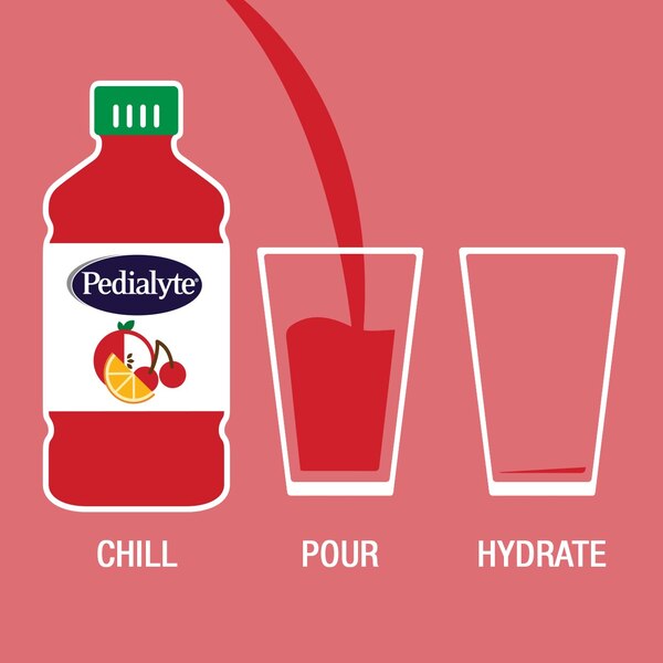 Pedialyte AdvancedCare Electrolyte Solution Ready-to-Drink 33.8oz