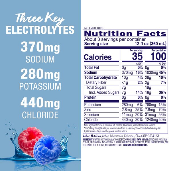 Pedialyte AdvancedCare Electrolyte Solution Ready-to-Drink 33.8oz