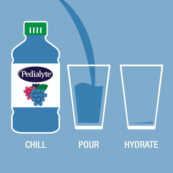 Pedialyte AdvancedCare Electrolyte Solution Ready-to-Drink 33.8oz