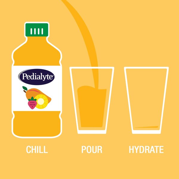 Pedialyte AdvancedCare Electrolyte Solution Ready-to-Drink 33.8oz