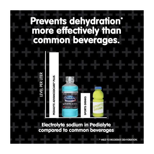 Pedialyte Advanced Care Plus Electrolyte Drink, 33.8 FL OZ