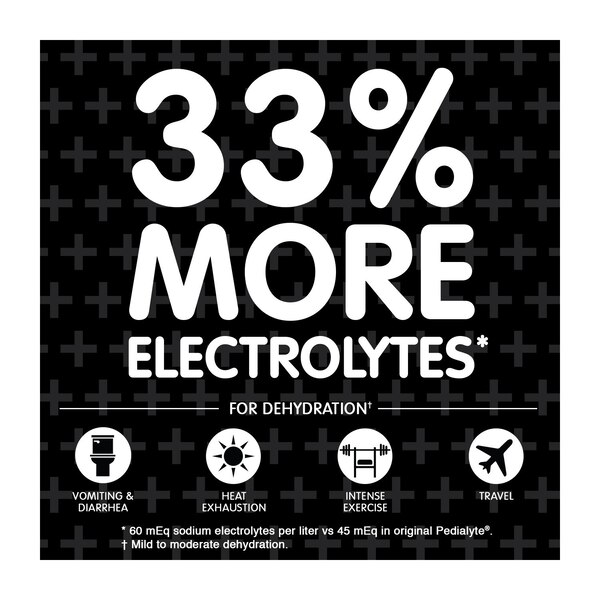 Pedialyte Advanced Care Plus Electrolyte Drink, 33.8 FL OZ