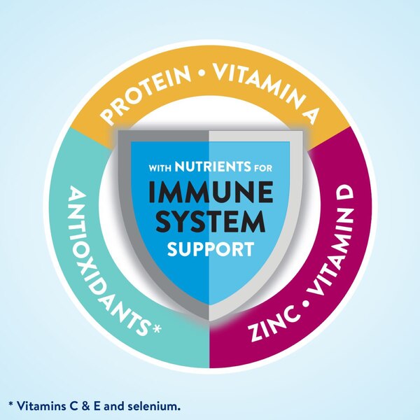 Ensure Plant-Based Protein Nutrition Shake