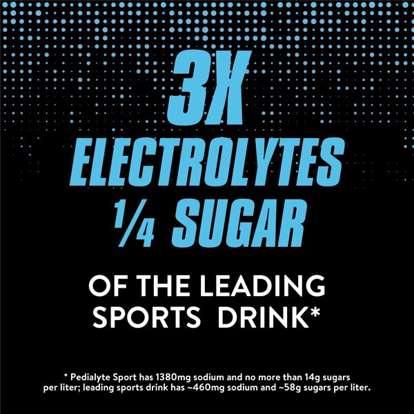 Pedialyte Sport Electrolyte Solution Ready-to-Drink, 33.8 OZ