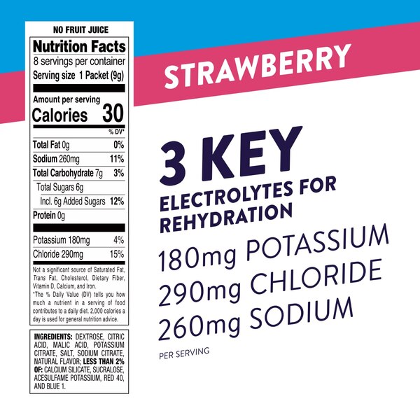 Pedialyte Fast Hydration Powder Packets, 8 CT