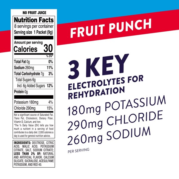 Pedialyte Fast Hydration Powder Packets, 8 CT
