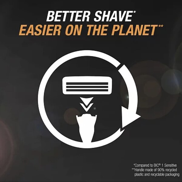 Bic Hybrid Flex 5 Blades Titanium Razor, 3 CT