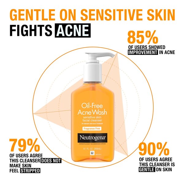 Neutrogena Oil-Free Salicylic Acid Acne Fighting Face Wash For Sensitive Skin, Fragrance-Free, 9.1 OZ