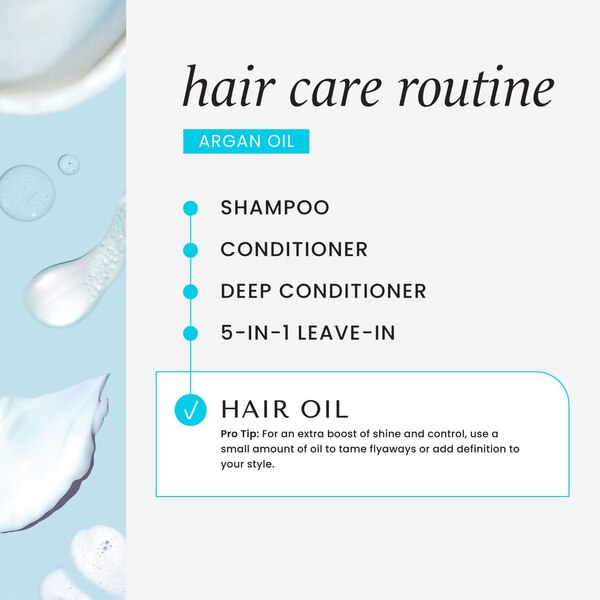 HASK Argan Oil Repairing Hair Oil