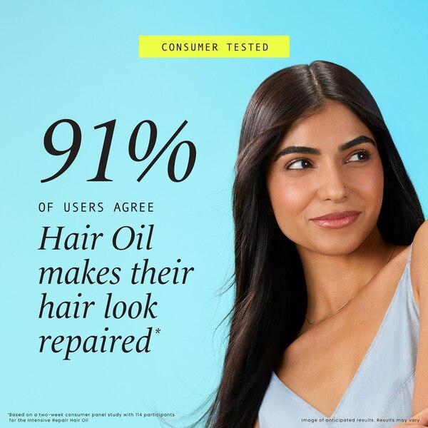 Hask Intensive Repair Hair Oil, 4.1 OZ