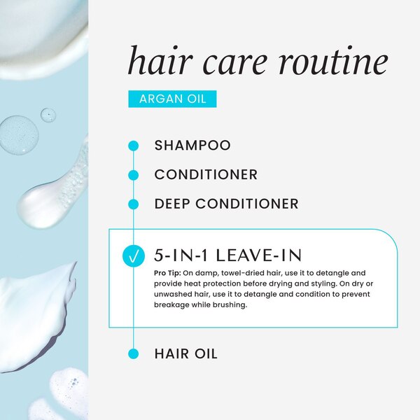 Hask Argan Oil 5-in-1 Leave -In Spray Conditioner, 6 OZ
