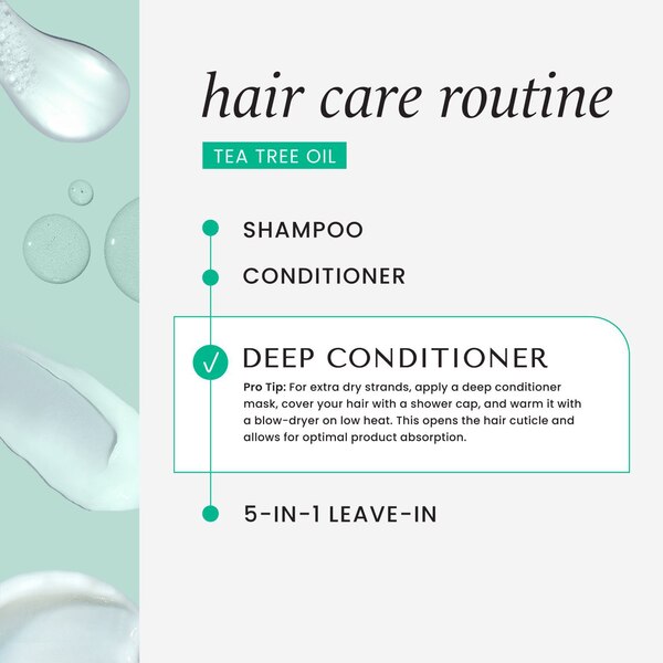 HASK Tea Tree Oil & Rosemary Hair & Scalp Treatment Mask, 1 Packet