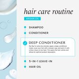 HASK Argan Oil Reparing Deep Conditioner, 1 Packet, thumbnail image