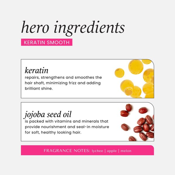 HASK Keratin Smooth Smoothing Deep Conditioner, 1 Packet