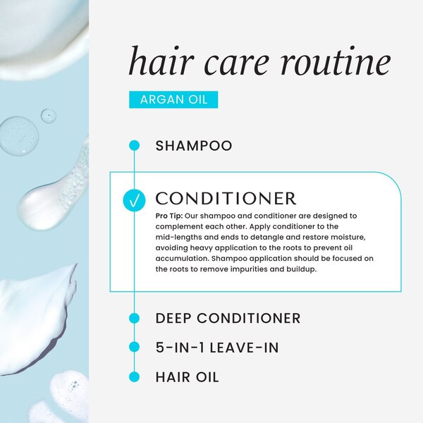 HASK Argan Oil Repairing Conditioner, 12 OZ