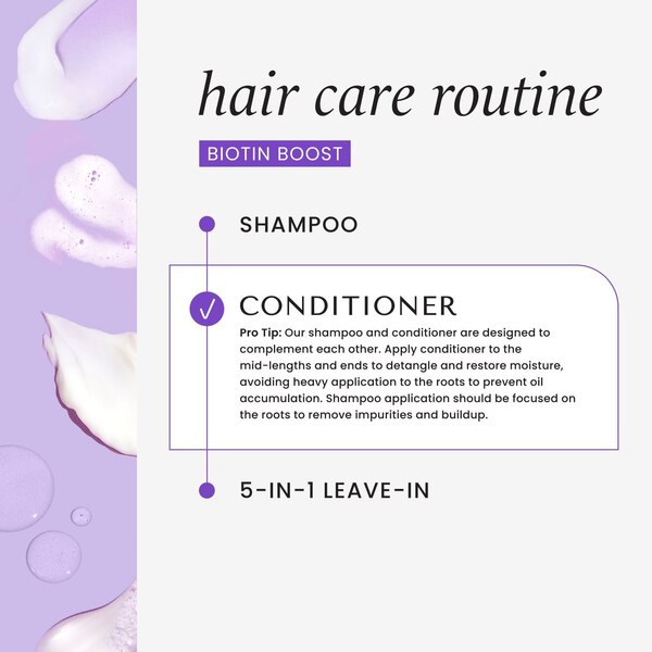 HASK Biotin Boost Thickening Conditioner, 12 OZ