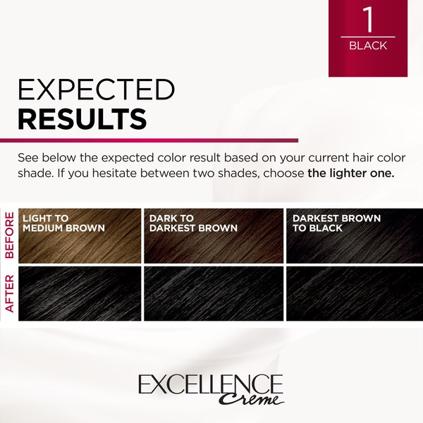L'Oreal Paris Excellence Creme Permanent Triple Care Hair Color