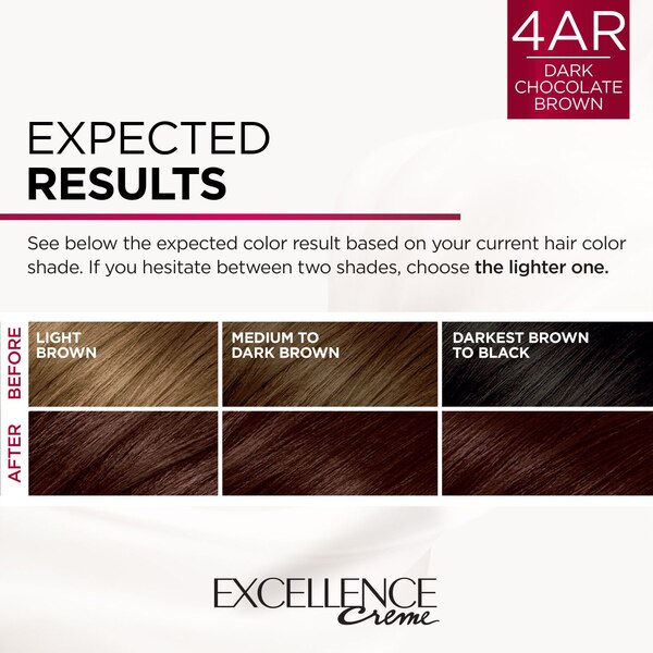 L'Oreal Paris Excellence Creme Permanent Triple Care Hair Color