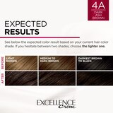 L'Oreal Paris Excellence Creme Permanent Triple Care Hair Color, thumbnail image