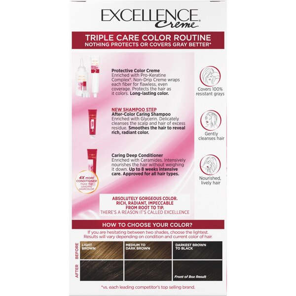 L'Oreal Paris Excellence Creme Permanent Triple Care Hair Color