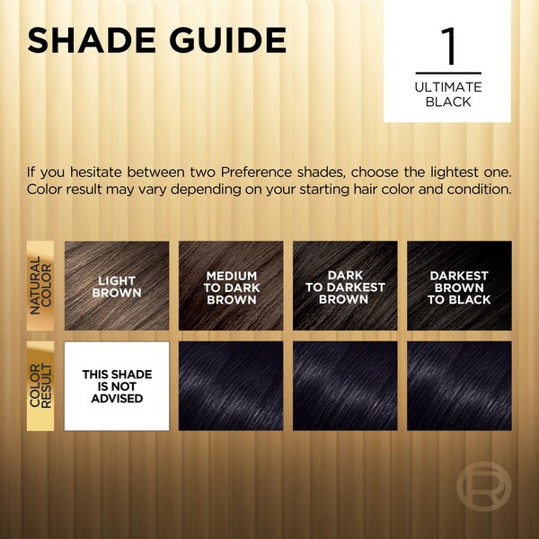 L'Oreal Paris Superior Preference Fade-Defying Shine Permanent Hair Color