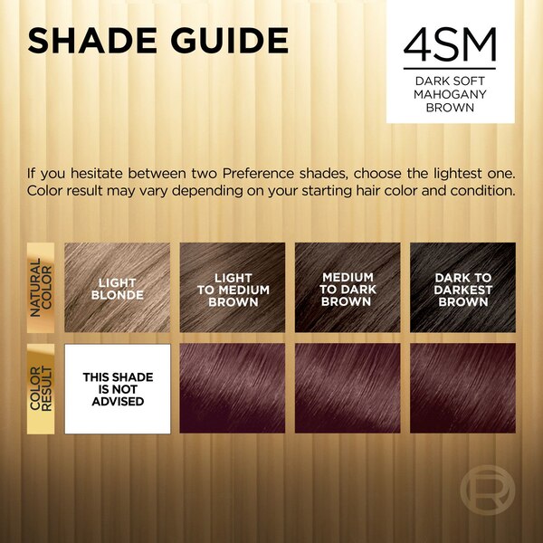 L'Oreal Paris Superior Preference Fade-Defying Shine Permanent Hair Color