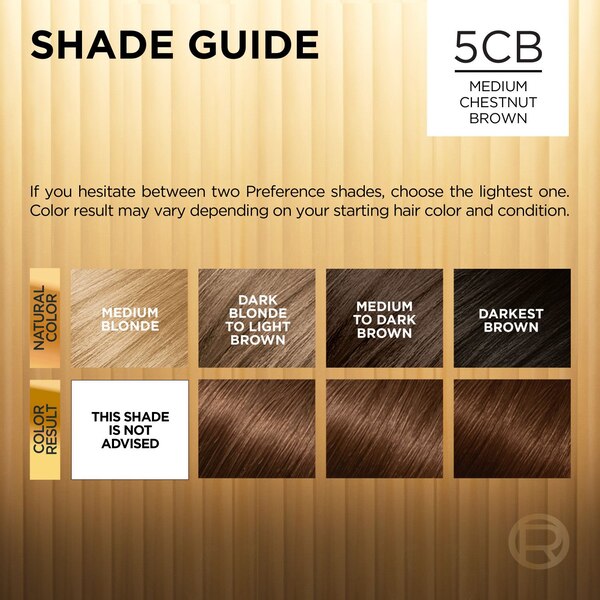 L'Oreal Paris Superior Preference Fade-Defying Shine Permanent Hair Color