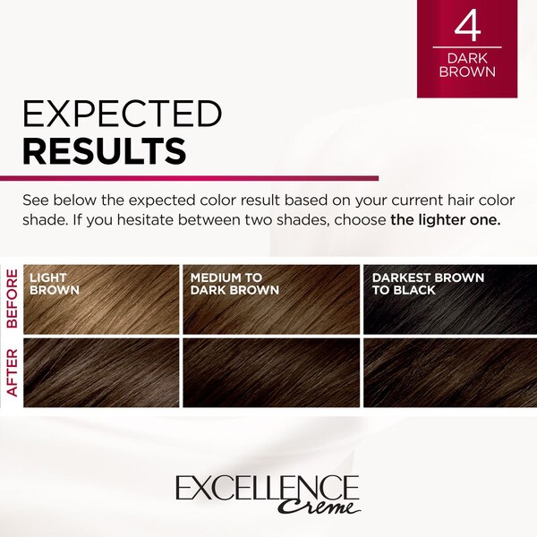 L'Oreal Paris Excellence Creme Permanent Triple Care Hair Color