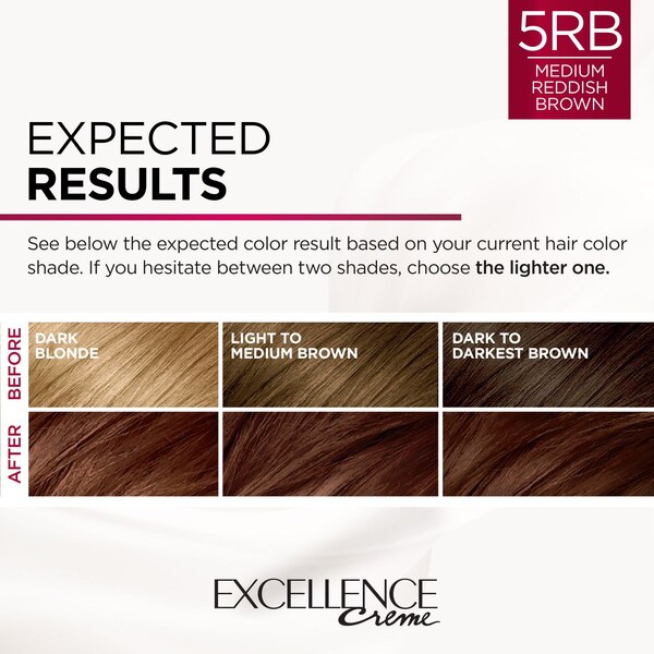 L'Oreal Paris Excellence Creme Permanent Triple Care Hair Color