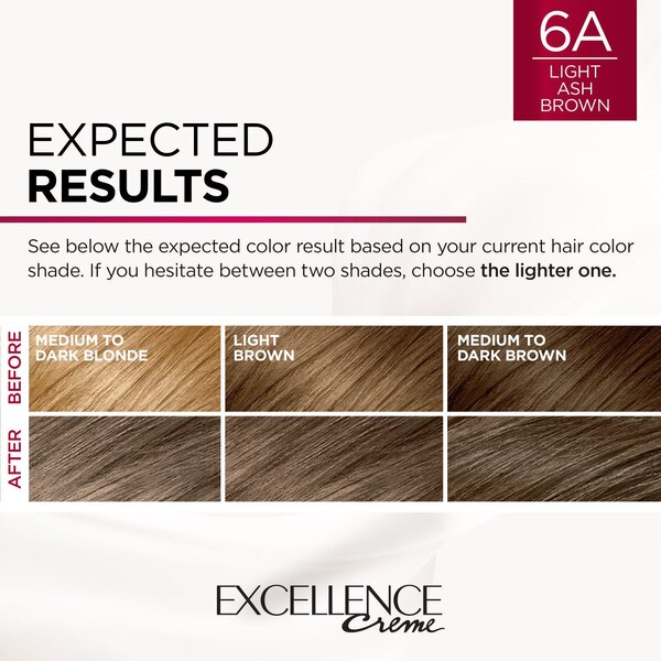 L'Oreal Paris Excellence Creme Permanent Triple Care Hair Color