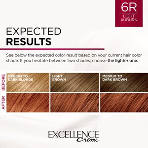 L'Oreal Paris Excellence Creme Permanent Triple Care Hair Color, 4 Dark Brown, 5 Medium Brown, 5G Medium Golden Brown, 5RB Medium Red Brown, 6 Light Brown, 6A Light Ash Brown, 6R Light Auburn, 5CB Medium Chestnut Brown, 7 Dark Blonde, 7.5A Medium Ash Blonde, 8 Medium Blonde, 8G Medium Golden Blonde, 8RB Reddish Blonde, 9 Light Natural Blonde, 9.5NB Lightest Natural Blonde, 01 Extra Light Ash Blonde, 02 Extra Light Natural Blonde, 5AR Medium Maple Brown, 4A Dark Ash Brown, 4AR Dark Chocolate Brown, 9A Light Ash Blonde, 3 Natural Black, 6G Light Golden Brown, 8.5A Champagne Blonde, 1 Black