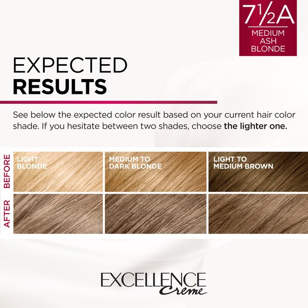 L'Oreal Paris Excellence Creme Permanent Triple Care Hair Color
