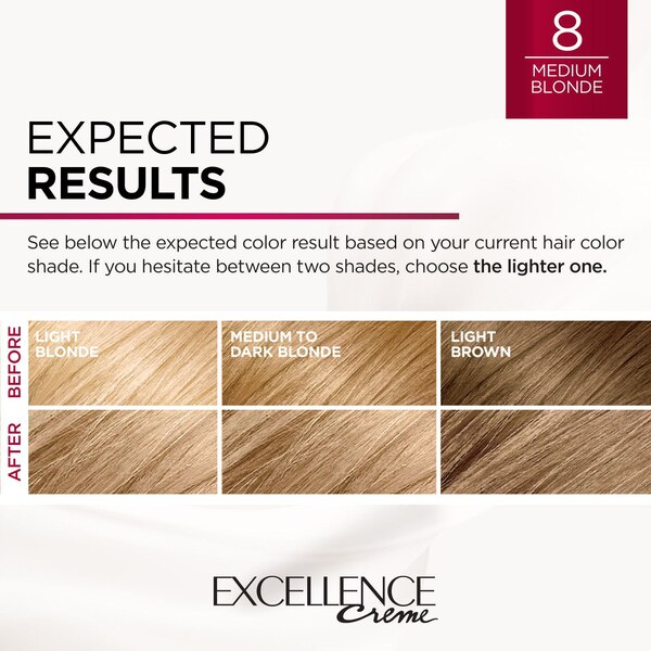 L'Oreal Paris Excellence Creme Permanent Triple Care Hair Color