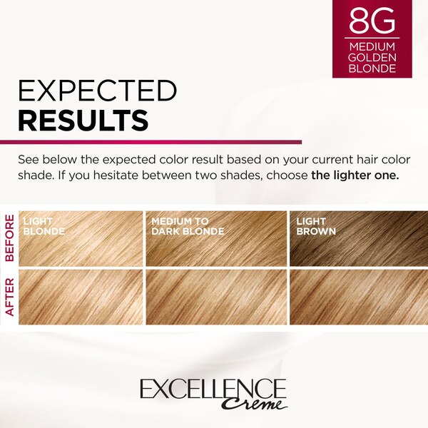 L'Oreal Paris Excellence Creme Permanent Triple Care Hair Color