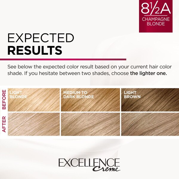 L'Oreal Paris Excellence Creme Permanent Triple Care Hair Color