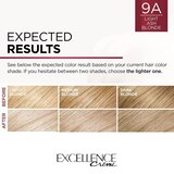 L'Oreal Paris Excellence Creme Permanent Triple Care Hair Color, thumbnail image